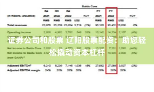 证券公司和股票 辽阳股票配资：助您轻松撬动资本杠杆