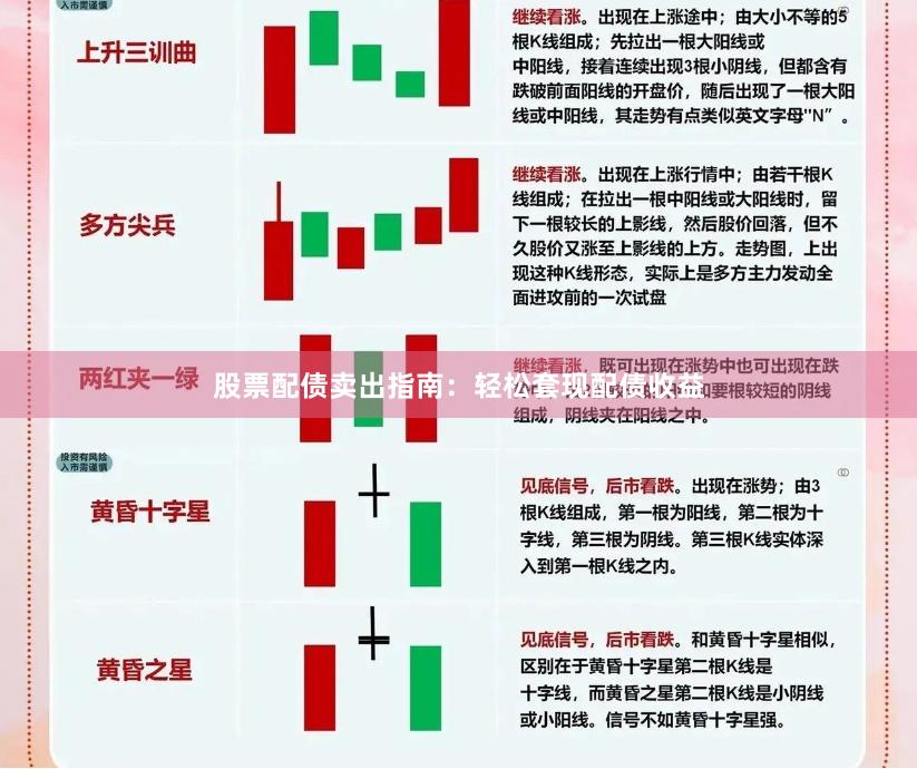 股票配债卖出指南：轻松套现配债收益