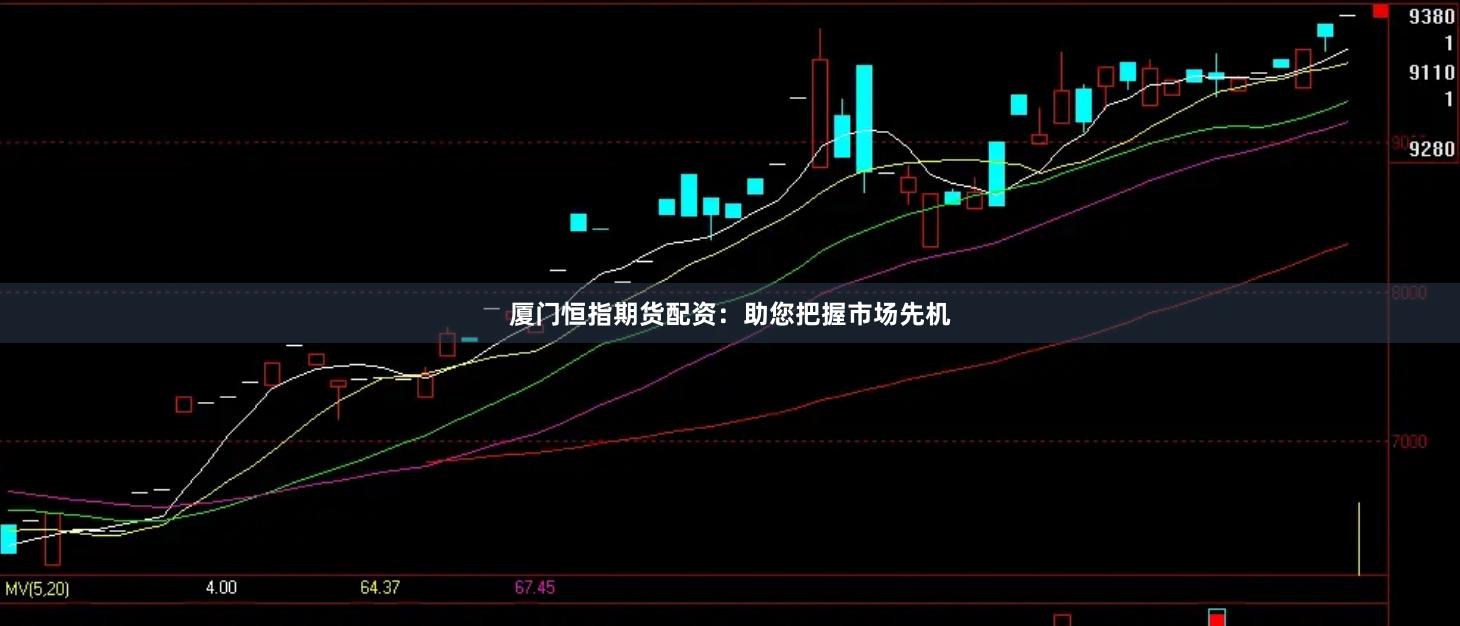 厦门恒指期货配资：助您把握市场先机