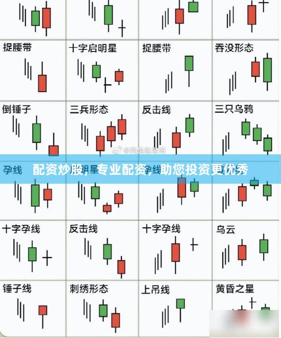 配资炒股，专业配资，助您投资更优秀