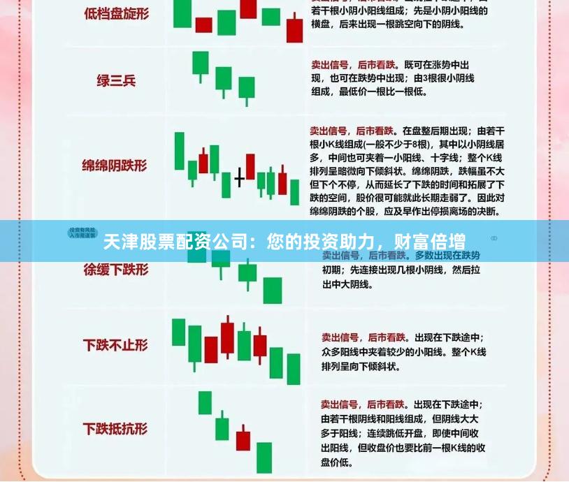 天津股票配资公司：您的投资助力，财富倍增