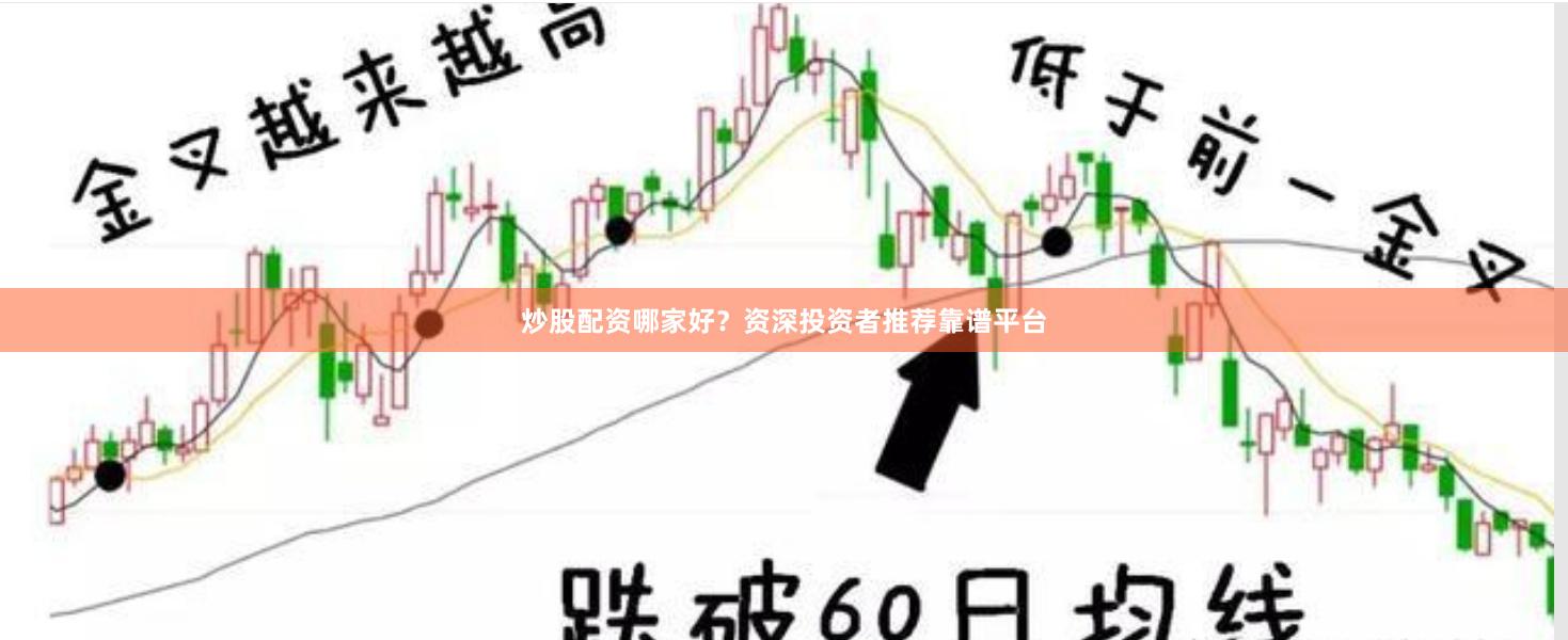 炒股配资哪家好？资深投资者推荐靠谱平台