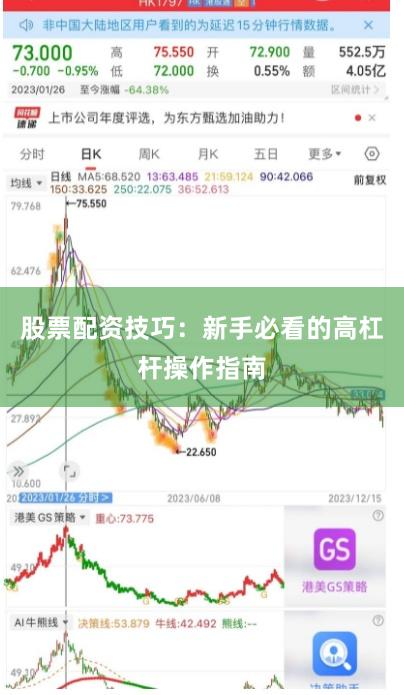 股票配资技巧：新手必看的高杠杆操作指南
