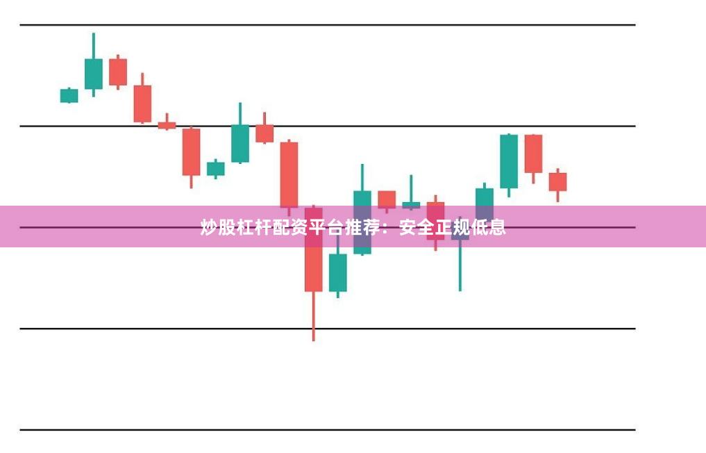 炒股杠杆配资平台推荐：安全正规低息