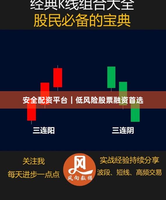 安全配资平台|低风险股票融资首选